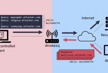 dnsmasq高阶配置详解 --RokasYang's Blog